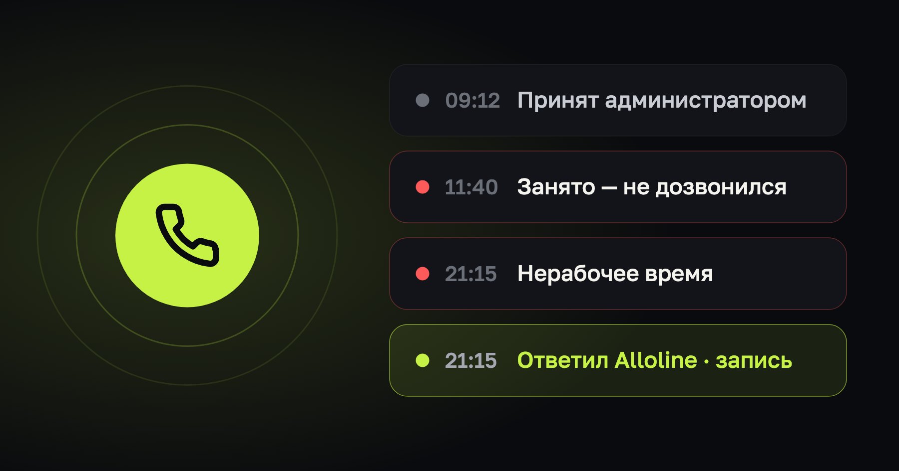 Журнал звонков: два пропущенных вызова и звонок, на который ответил Alloline