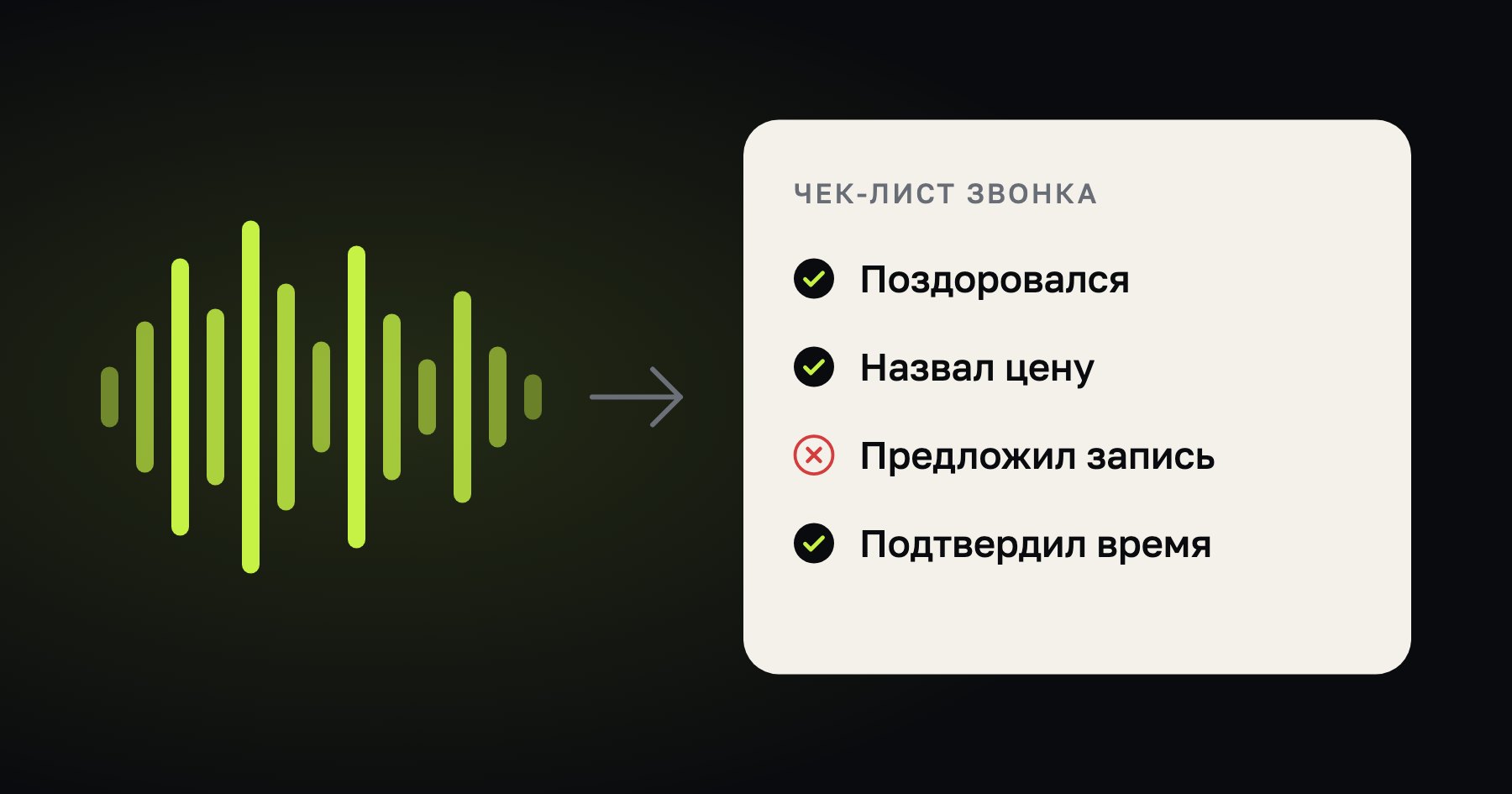 Звуковая волна разговора превращается в чек-лист звонка
